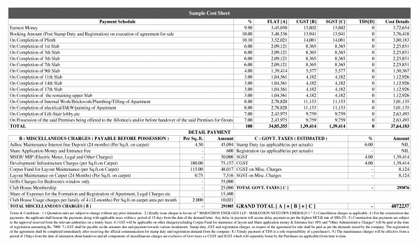 Featured Image of Godrej Tiara Cost Sheet